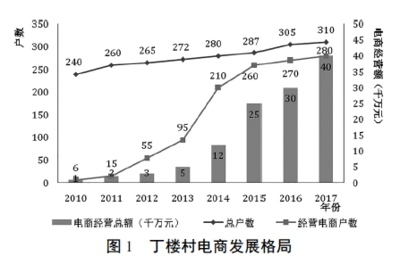 北大教授山東曹縣見聞 從漢服到網頁，傳統與現代的奇妙交匯