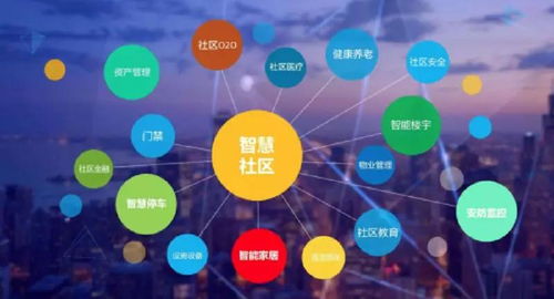 擅識璞玉質，智慧社區(qū)攬入懷——網(wǎng)絡與信息安全軟件開發(fā)在智慧社區(qū)建設中的核心價值與實踐路徑